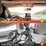 FULL HD BABY CAR MONITOR WITH NIGHT VISION BY TINYPEOPLEKINGDOM